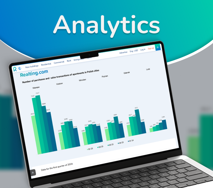 Analytics