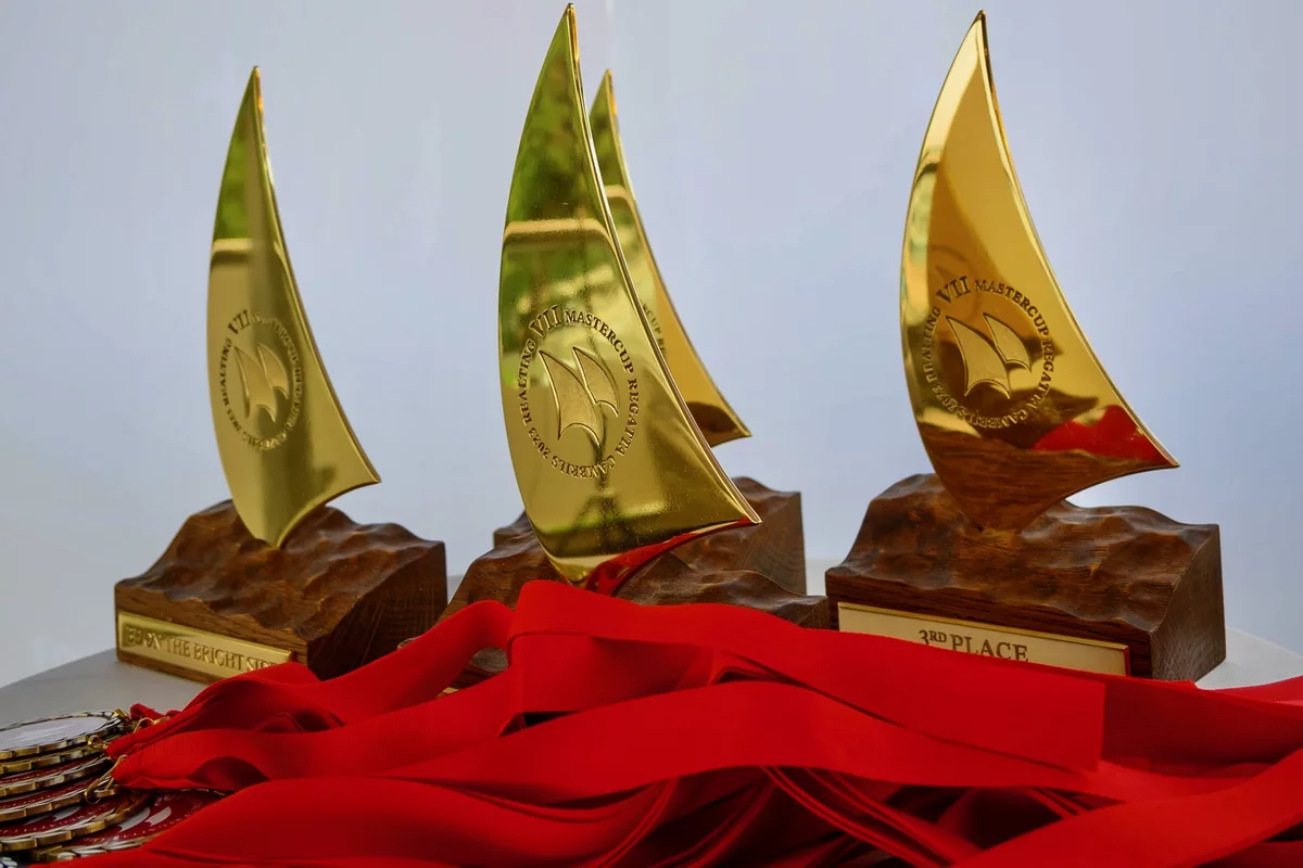 Realting Master Cup Regatta 2023 Awards