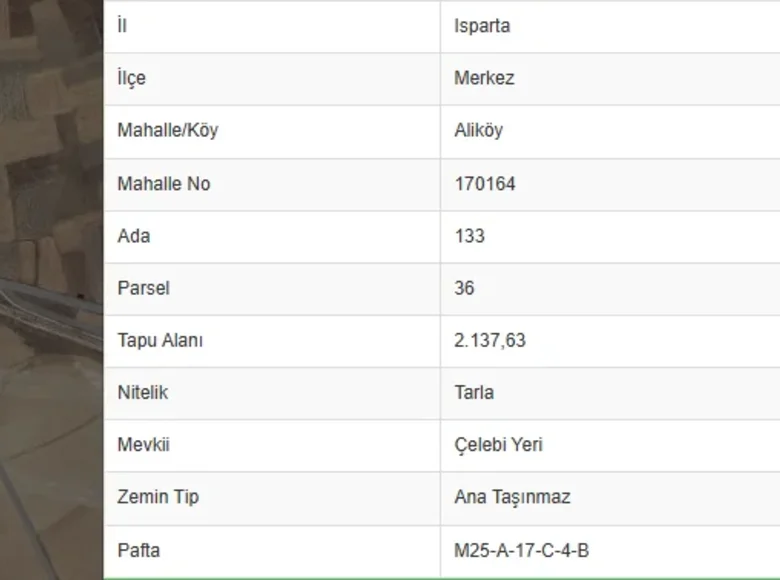 Земельные участки 2 м² Ыспарта, Турция
