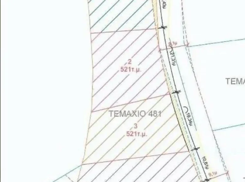 Działki  Akrotiri, Cypr