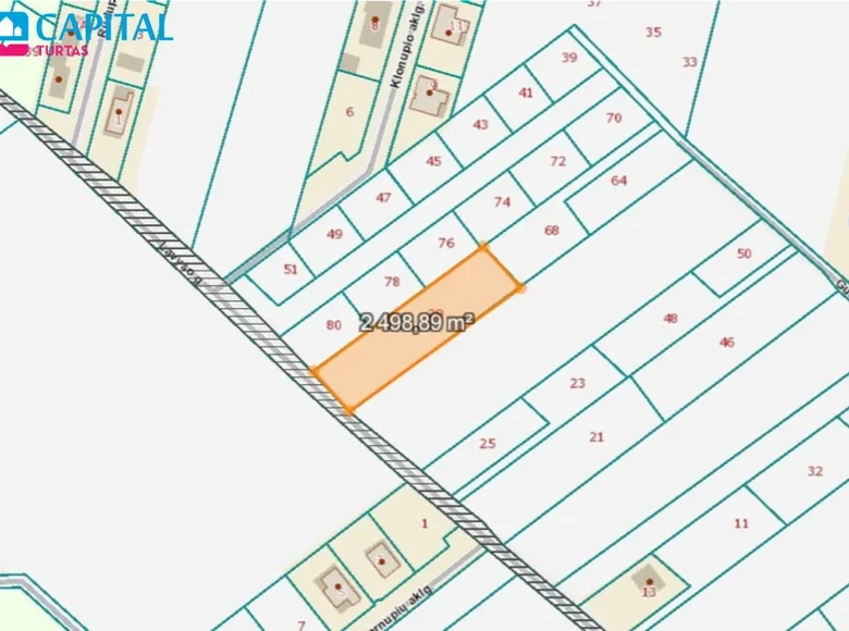 Parcelas  Kaunas, Lituania