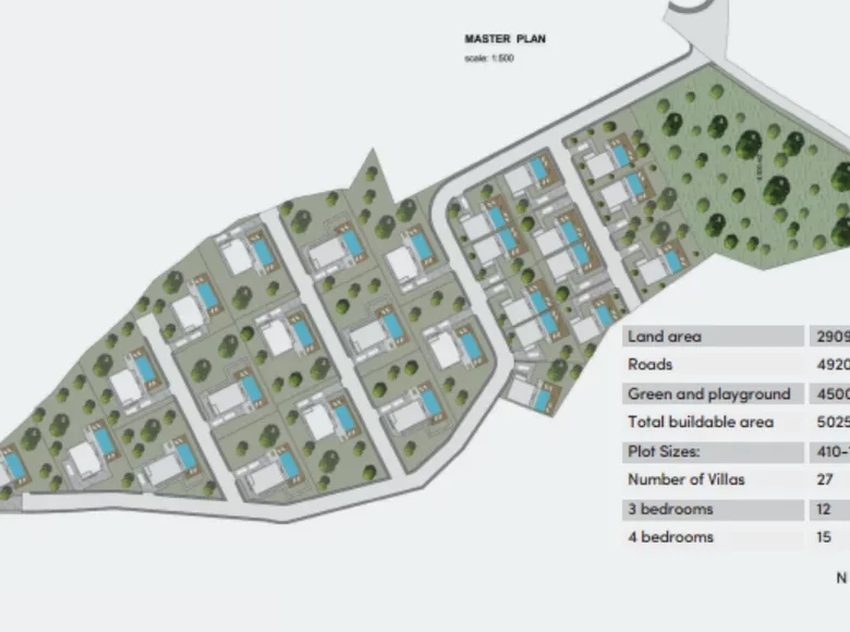 Земельные участки  Агиос Тихонас, Кипр