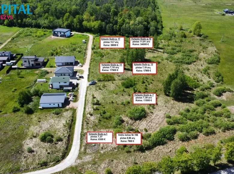 Parcelas  Panevėžys, Lituania