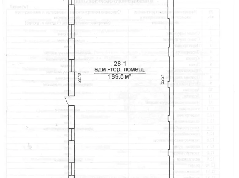 Sklep 230 m² Lida, Białoruś