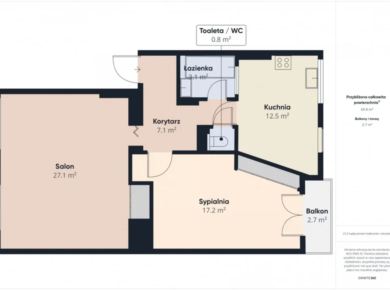 Mieszkanie 2 pokoi 65 m² Warszawa, Polska