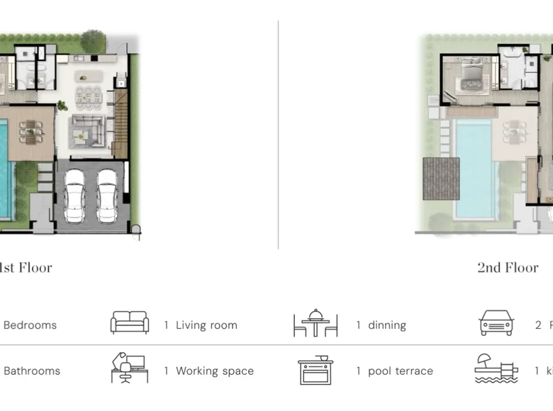 villa de 3 chambres 306 m² Ban Bang Thao, Thaïlande