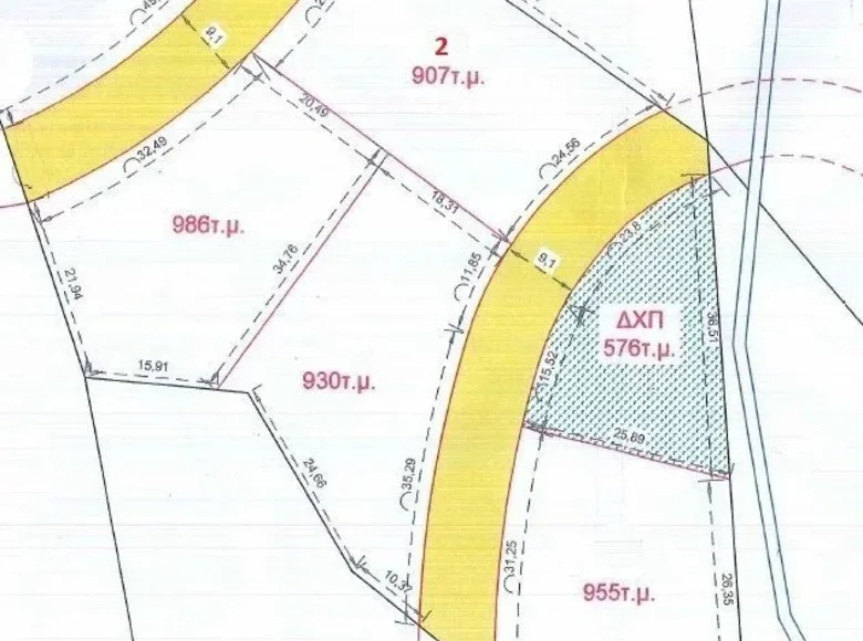 Działki  Agios Tychonas, Cypr