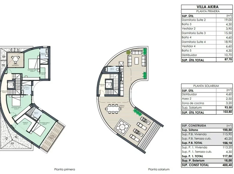 Villa 4 chambres 488 m² Dehesa de Campoamor, Espagne