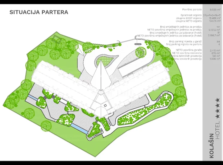 Propriété commerciale  à Kolašin, Monténégro