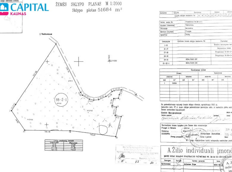 Land  Plunge, Lithuania