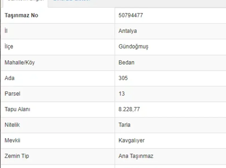 Земельные участки 14 м² Bedan, Турция
