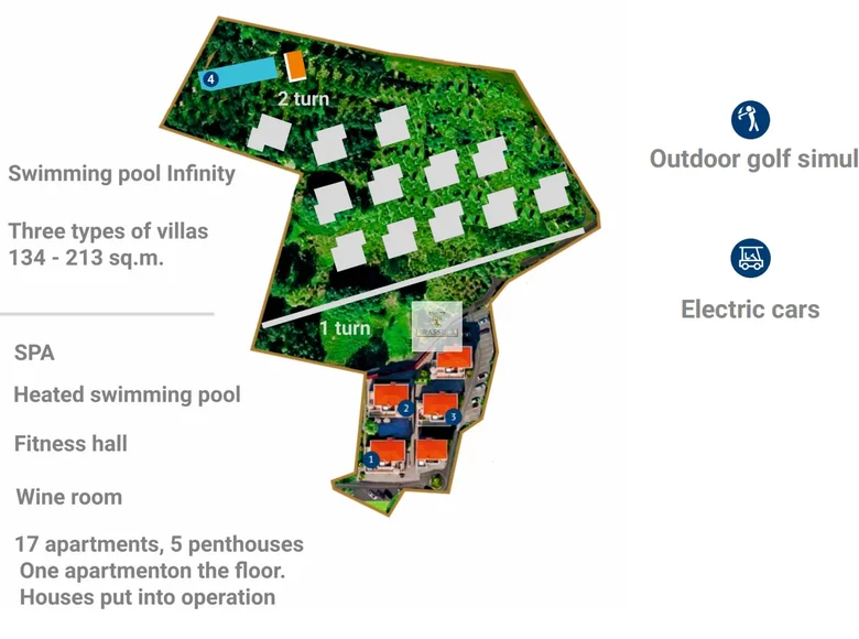 3 bedroom villa 224 m² Đenovići, Montenegro