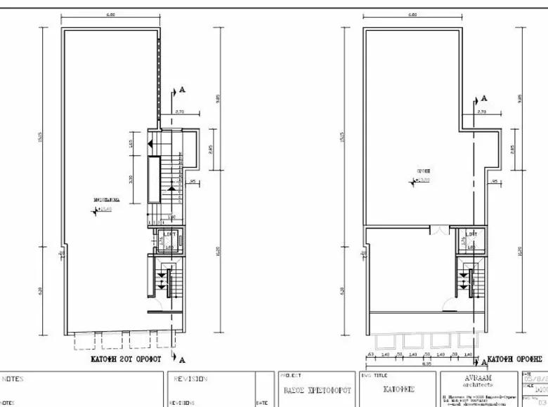 Nieruchomości komercyjne  Limassol, Cypr