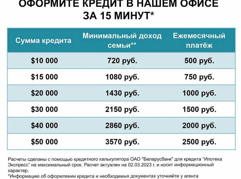 Apartamento 2 habitaciones 48 m² Babruisk, Belarús