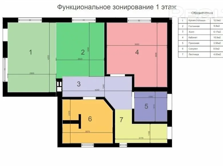 House 120 m² Astrashitskagaradokski rural council, Belarus