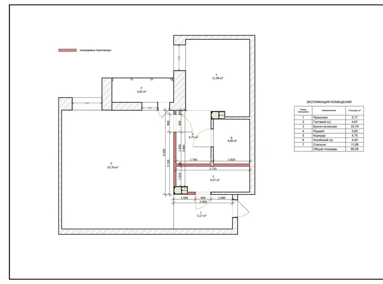 2 room apartment 65 m² Homyel, Belarus