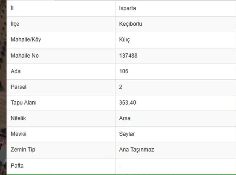 Apartamento 353 m² Kilic, Turquía