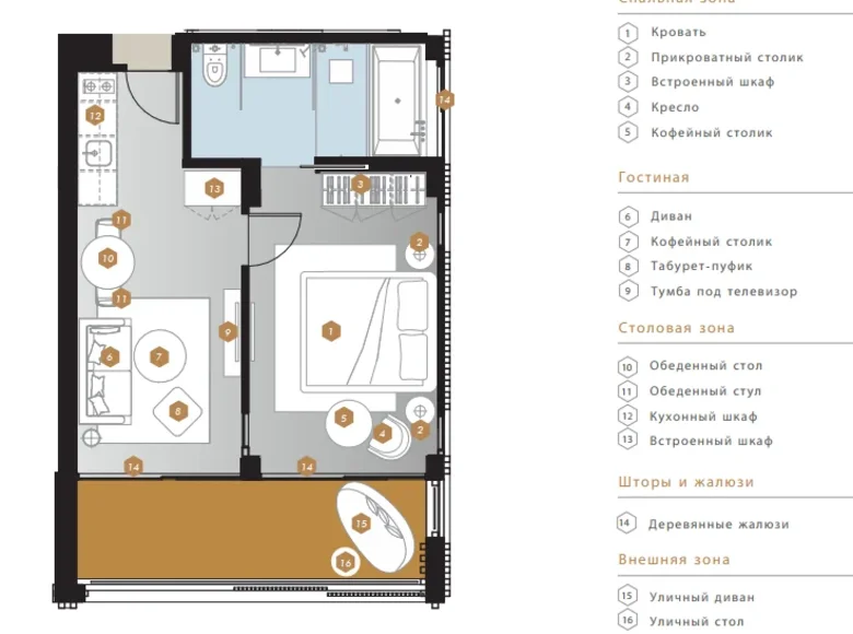 1 bedroom condo 65 m² Thalang, Thailand