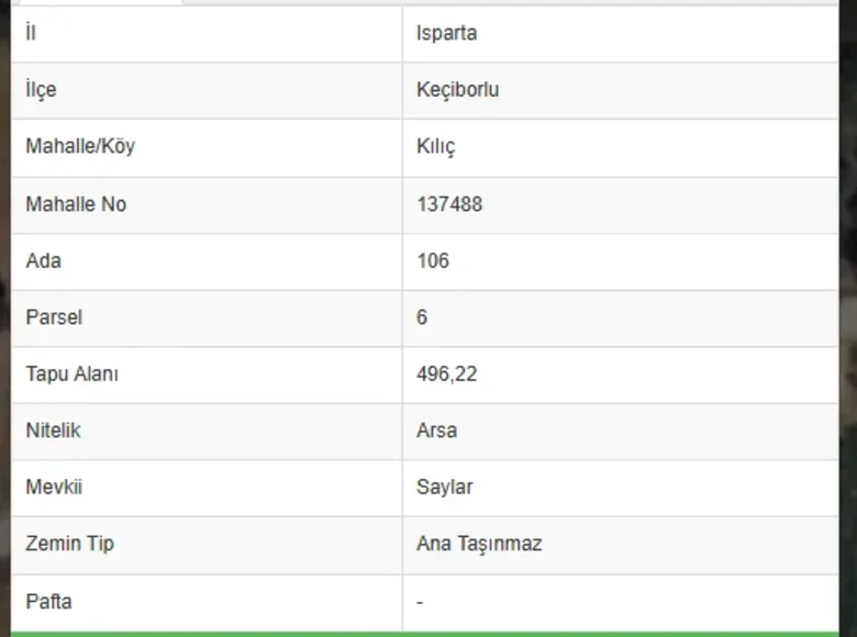 Apartment 496 m² Kilic, Turkey