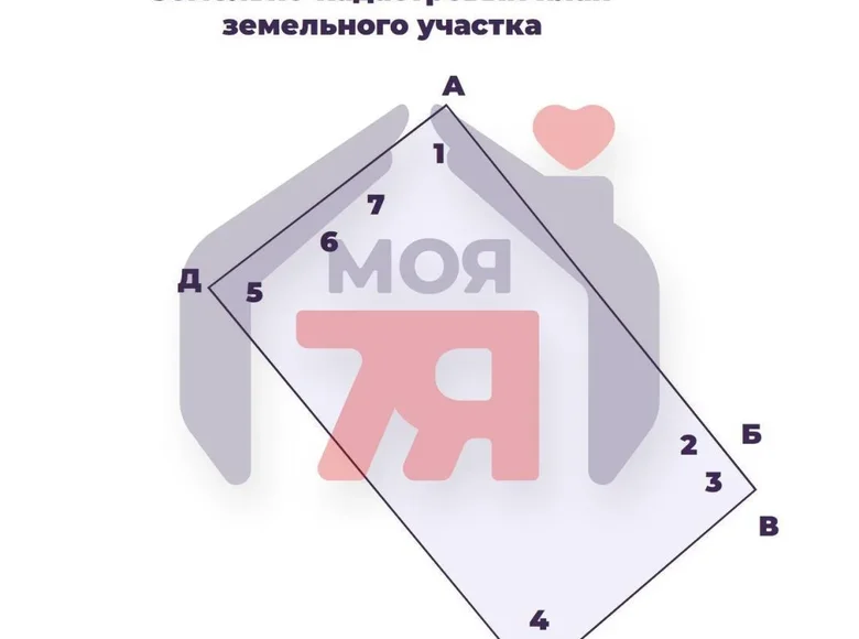 Grundstück  Barsuki, Belarus