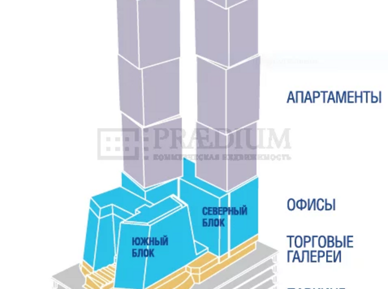 Блок город. МФК город столиц башня Москва Северный блок. , Пбашня «город столиц», Южный блок,. Город столиц Москва Сити схема. Башня город столиц Москва Сити план.