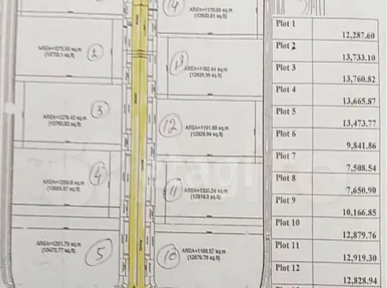 Grundstück 1 zimmer  Dubai, Vereinigte Arabische Emirate