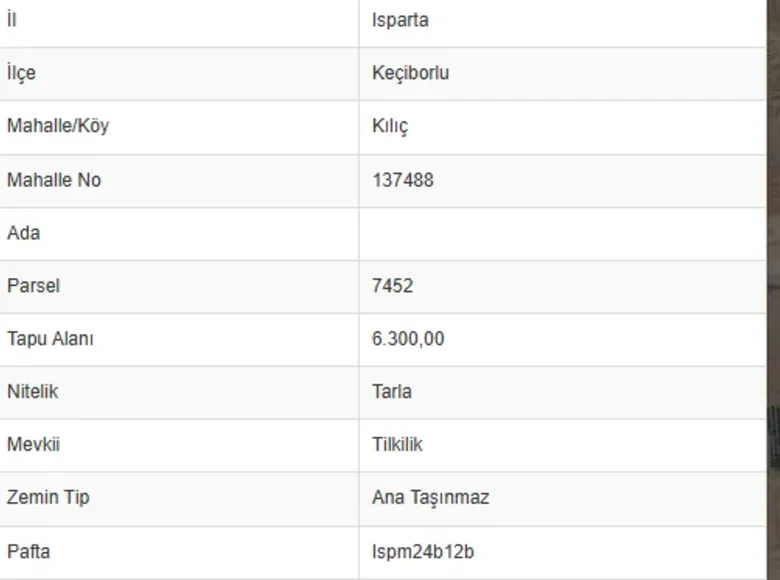 Земельные участки 6 м² Kilic, Турция