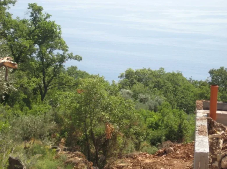 Atterrir  Rijeka Rezevici, Monténégro