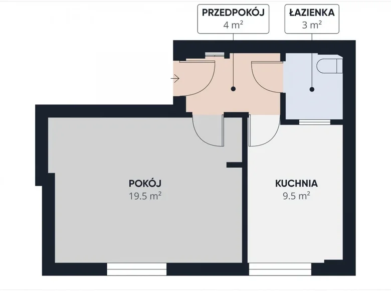 Mieszkanie 1 pokój 36 m² Warszawa, Polska