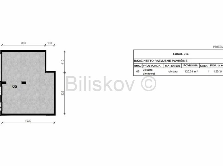 Магазин 120 м² Город Загреб, Хорватия