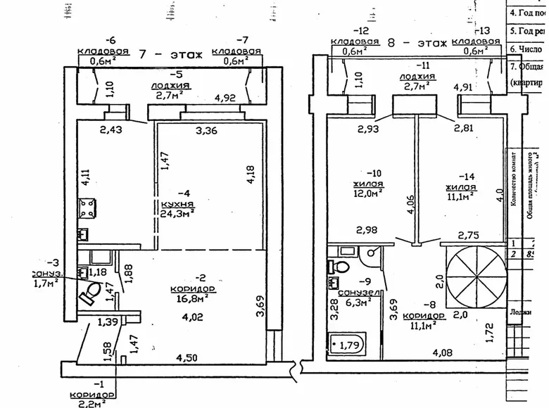 2 room apartment 86 m² Homyel, Belarus