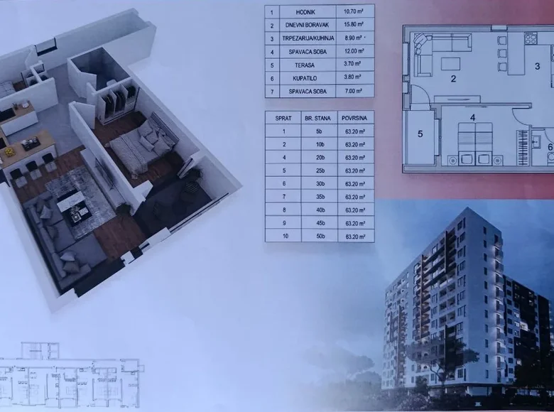 Mieszkanie 3 pokoi 63 m², Czarnogóra