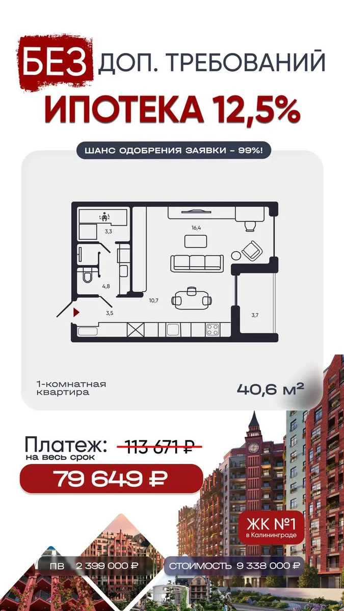 Квартиры в ипотеку в ЖК Русская Европа