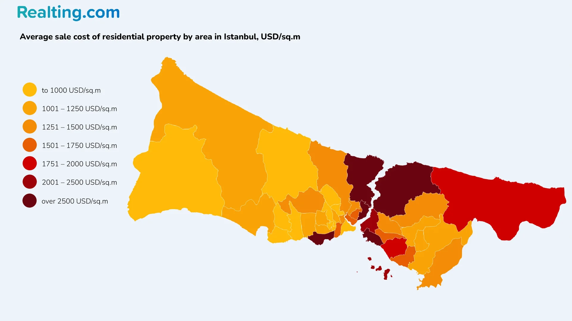 Average selling price of residential real estate depending on the district of Istanbul, USD/sqm