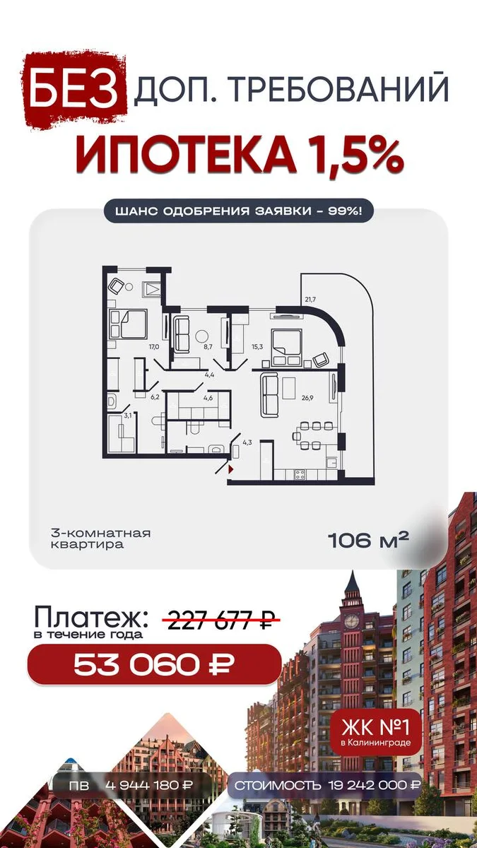 Квартиры в ипотеку в ЖК Русская Европа