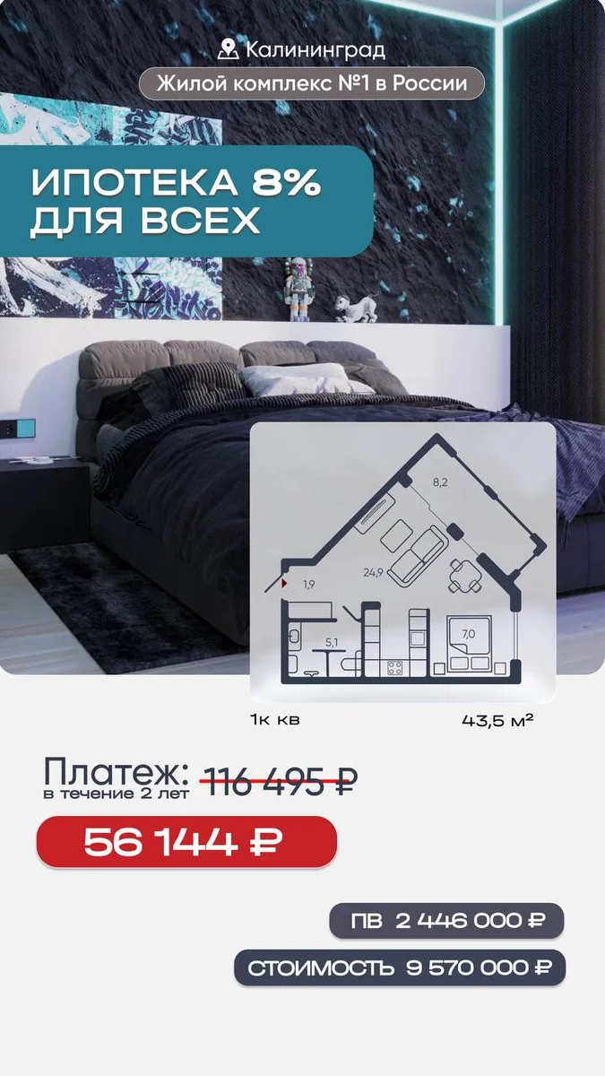 Ипотека для покупателей квартир в комплексах Русская Европа