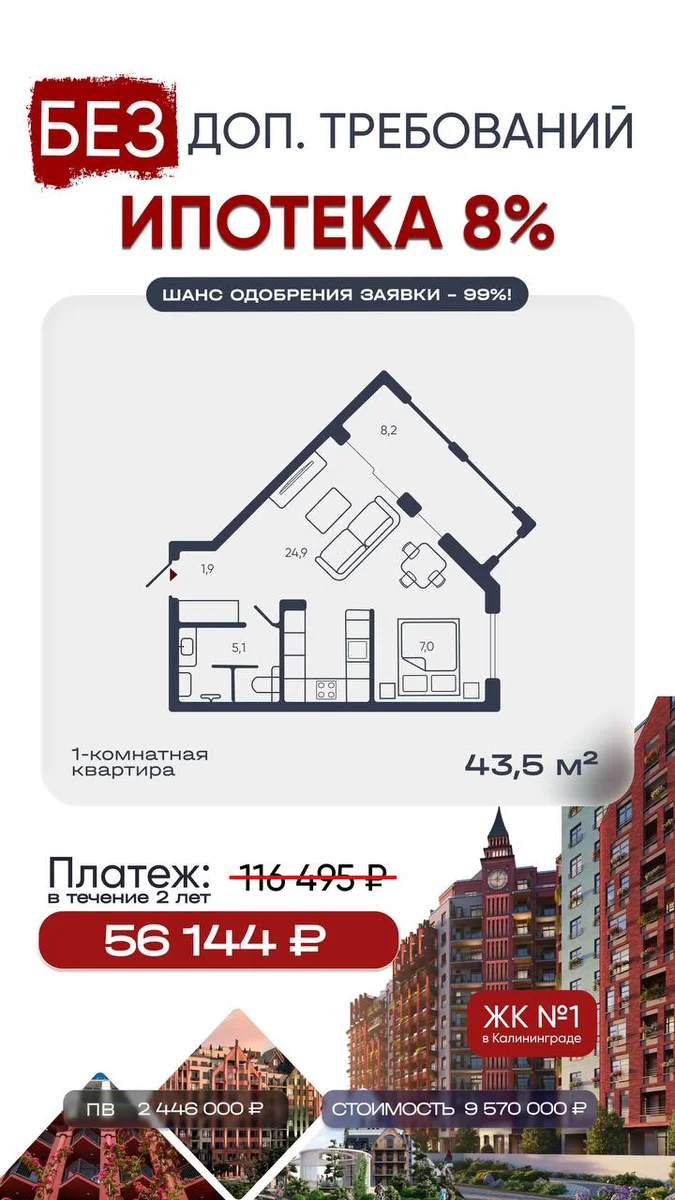 Квартиры в ипотеку в ЖК Русская Европа