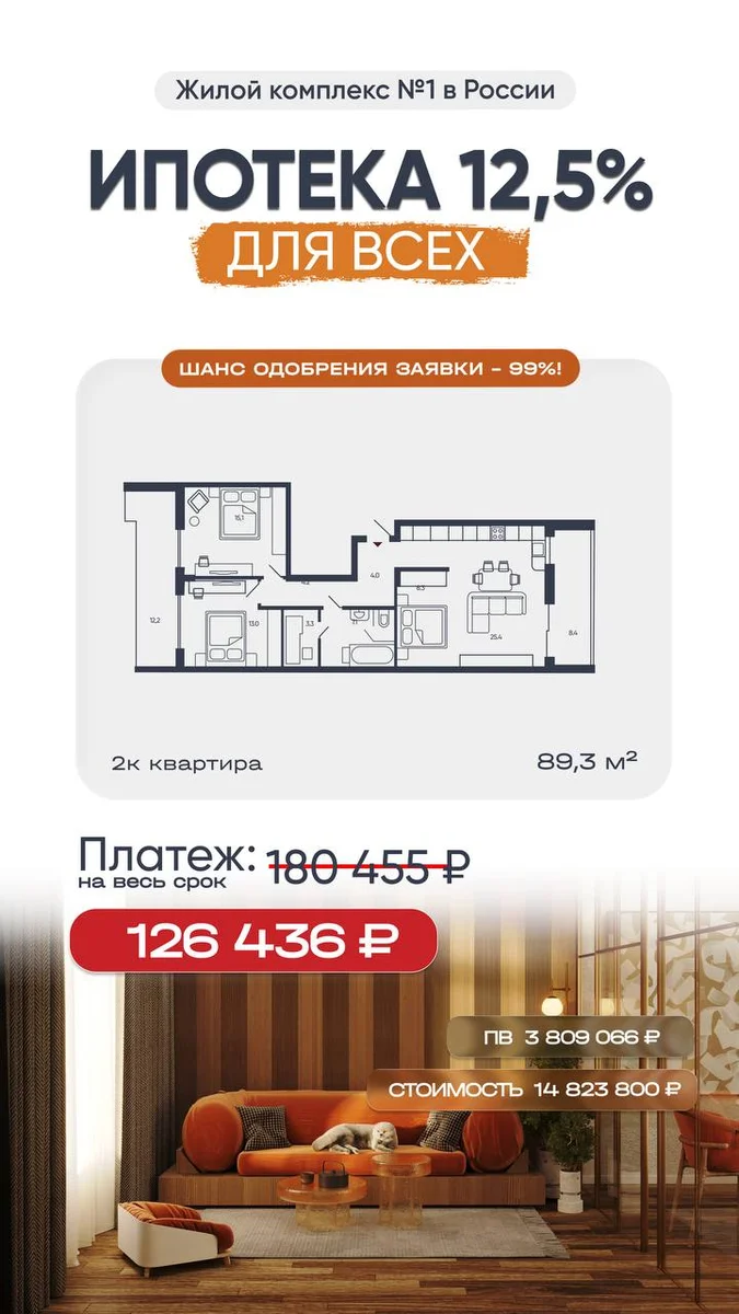 Выгодные программы ипотеки в жилых комплексах «Вдохновение» и «Адрес счастья»