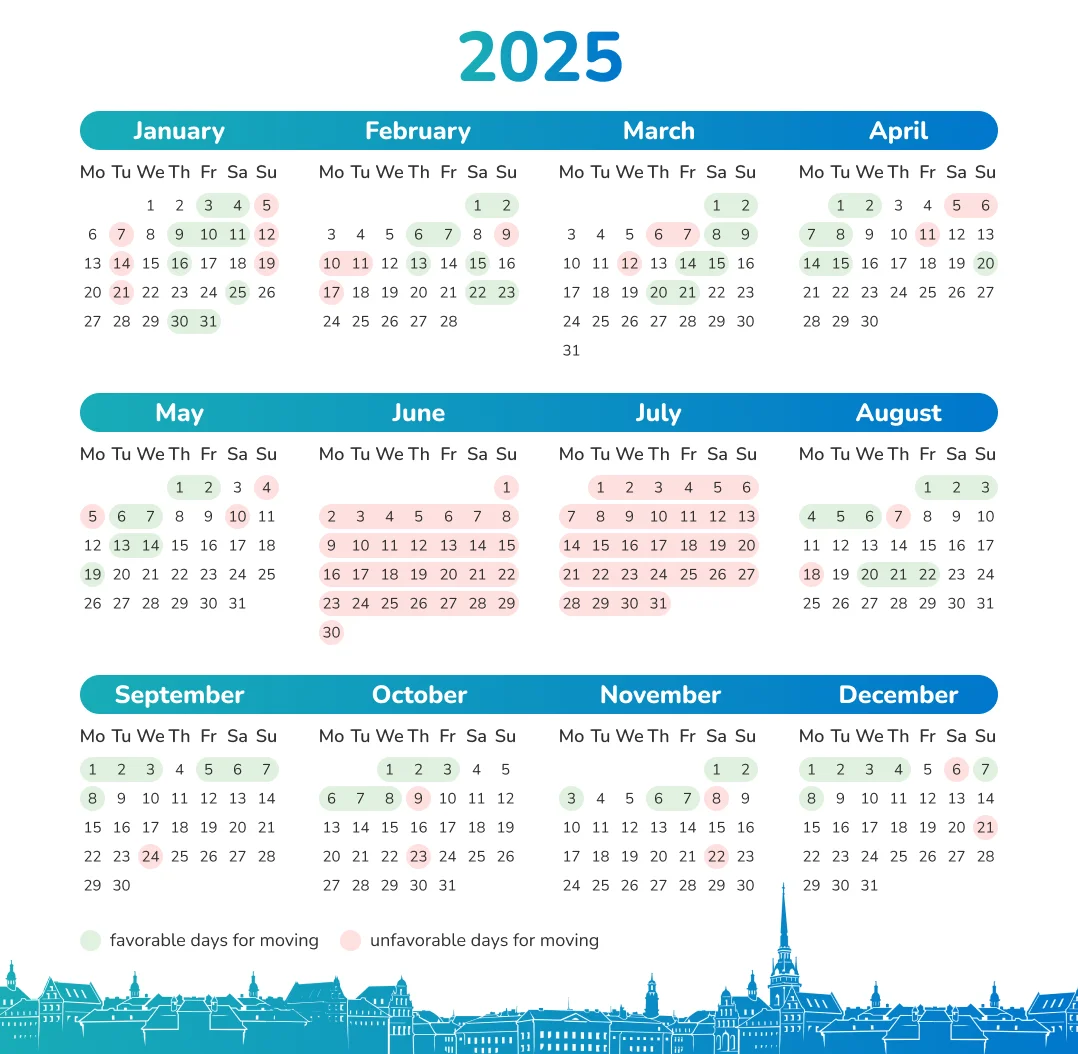 lunar calendar in 2025