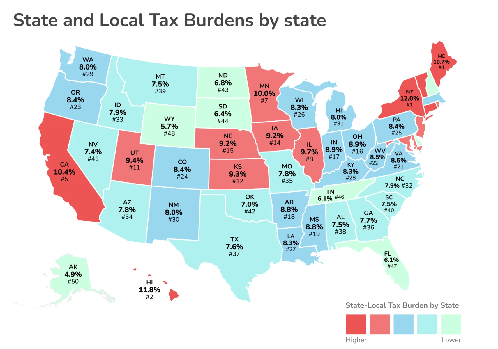 infographic and table with updated tax rates&nbsp;