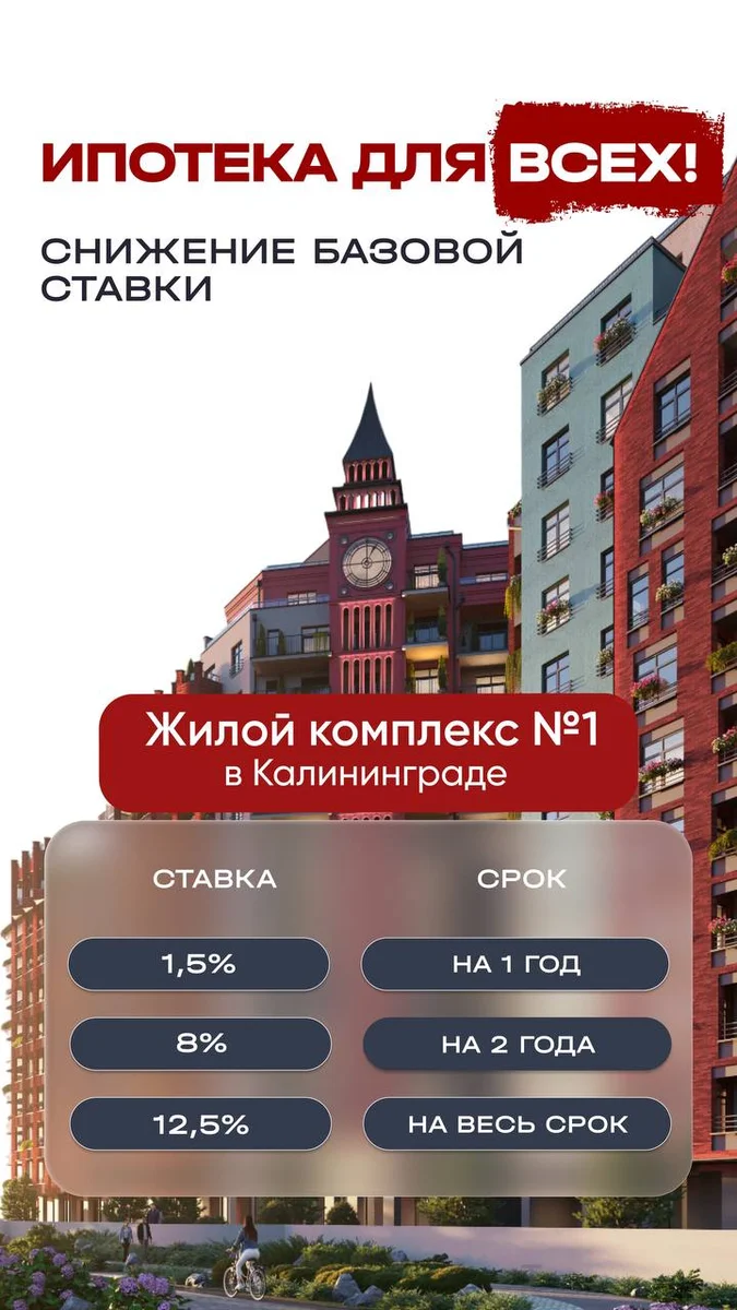 Квартиры в ипотеку в ЖК Русская Европа