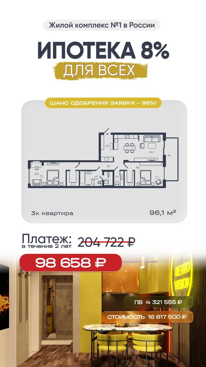 Выгодные программы ипотеки в жилых комплексах «Вдохновение» и «Адрес счастья»