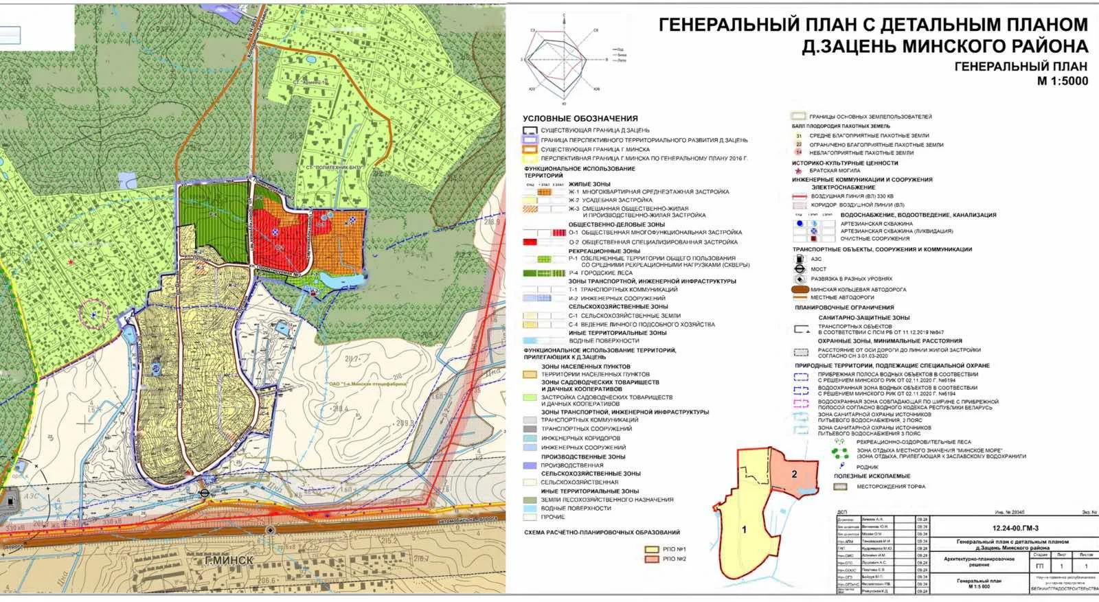 Интерторгальянс представил информацию о рекреационном комплексе «Березка»