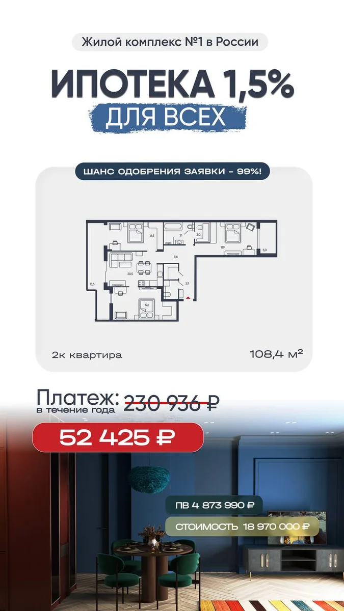 Выгодные программы ипотеки в жилых комплексах «Вдохновение» и «Адрес счастья»