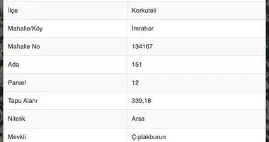 Apartment in Kepez, Turkey