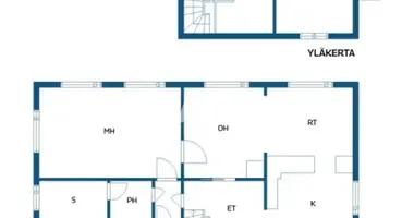 House in Kauliranta, Finland