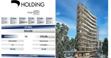 Sklep 85 m² w Besiktas, Turcja