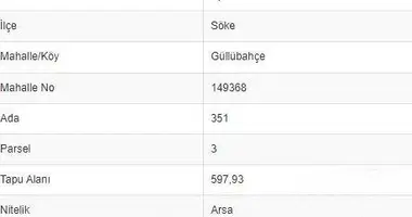 Apartment in Gullubahce, Turkey