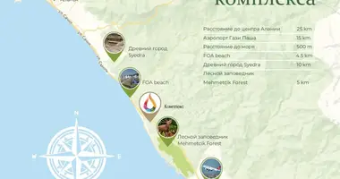 Villa 5 chambres dans Demirtas Koyu, Turquie