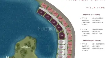 Appartement 3 chambres dans Si Sunthon, Thaïlande